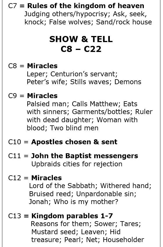 matthew-chapter-summaries